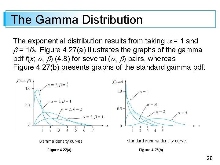 The Gamma Distribution The exponential distribution results from taking = 1 and = 1/.