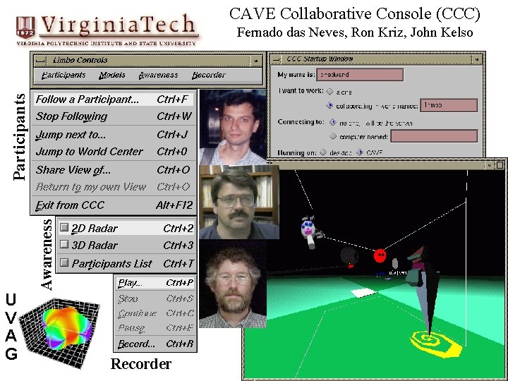 CAVE Collaborative Console (CCC) U V A G Awareness Participants Fernado das Neves, Ron