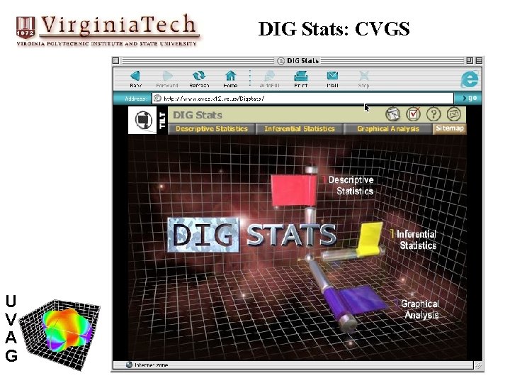 DIG Stats: CVGS U V A G 