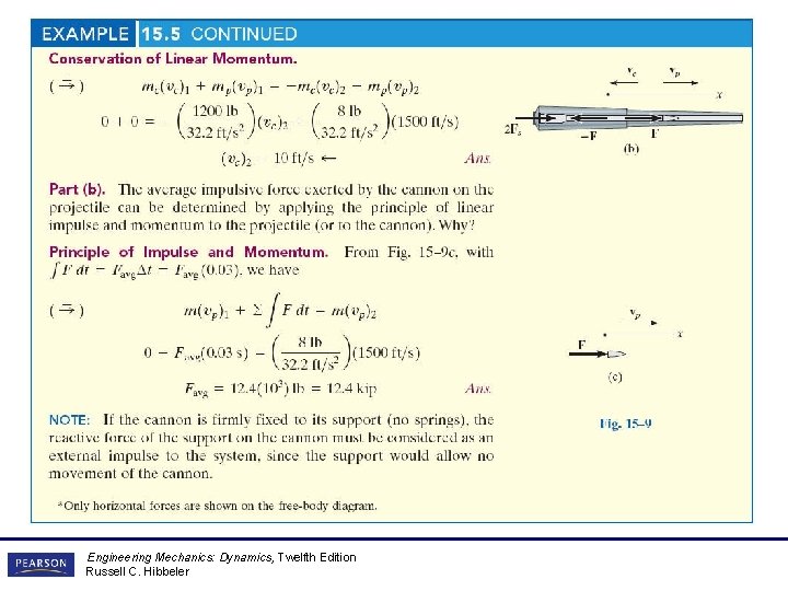 Engineering Mechanics: Dynamics, Twelfth Edition Russell C. Hibbeler Engineering Mechanics: Dynamics, Twelfth Edition Russell C. Hibbeler