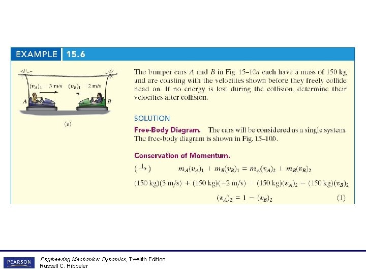 Engineering Mechanics: Dynamics, Twelfth Edition Russell C. Hibbeler Engineering Mechanics: Dynamics, Twelfth Edition Russell C. Hibbeler