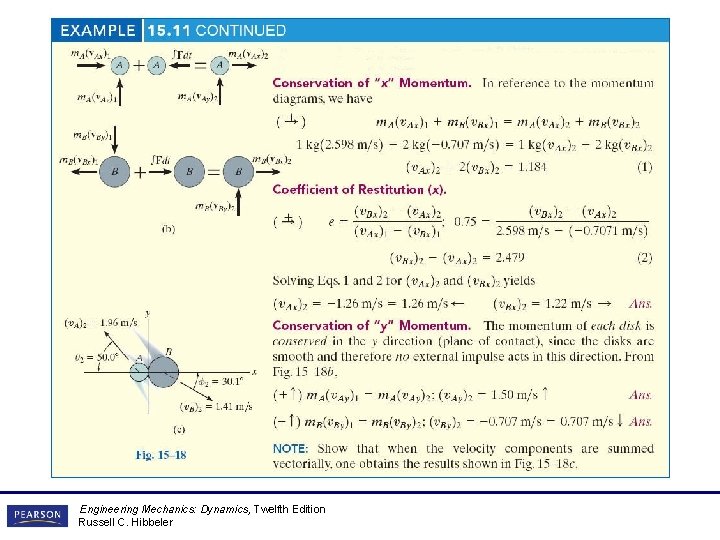 Engineering Mechanics: Dynamics, Twelfth Edition Russell C. Hibbeler Engineering Mechanics: Dynamics, Twelfth Edition Russell C. Hibbeler
