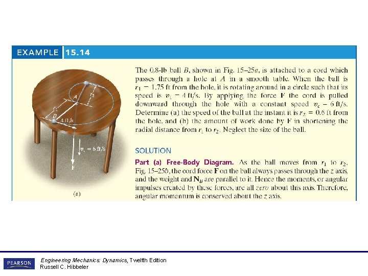 Engineering Mechanics: Dynamics, Twelfth Edition Russell C. Hibbeler Engineering Mechanics: Dynamics, Twelfth Edition Russell C. Hibbeler