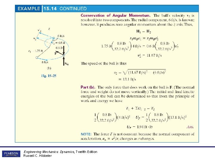 Engineering Mechanics: Dynamics, Twelfth Edition Russell C. Hibbeler Engineering Mechanics: Dynamics, Twelfth Edition Russell C. Hibbeler