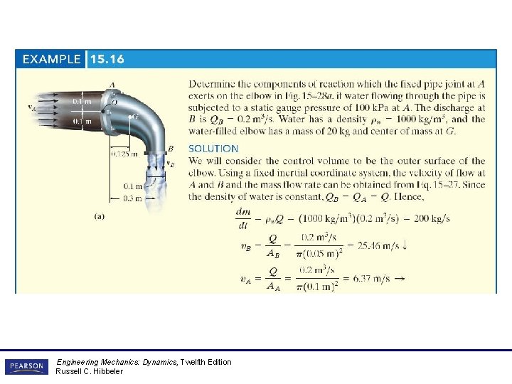 Engineering Mechanics: Dynamics, Twelfth Edition Russell C. Hibbeler Engineering Mechanics: Dynamics, Twelfth Edition Russell C. Hibbeler
