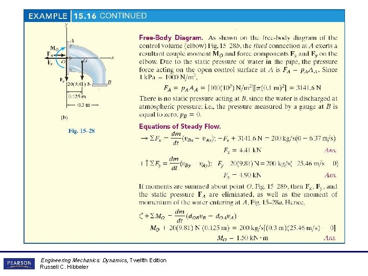 Engineering Mechanics: Dynamics, Twelfth Edition Russell C. Hibbeler Engineering Mechanics: Dynamics, Twelfth Edition Russell C. Hibbeler