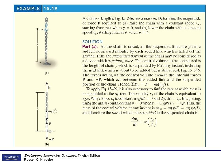 Engineering Mechanics: Dynamics, Twelfth Edition Russell C. Hibbeler Engineering Mechanics: Dynamics, Twelfth Edition Russell C. Hibbeler