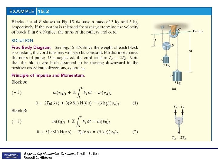 Engineering Mechanics: Dynamics, Twelfth Edition Russell C. Hibbeler Engineering Mechanics: Dynamics, Twelfth Edition Russell C. Hibbeler