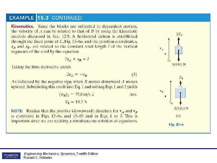 Engineering Mechanics: Dynamics, Twelfth Edition Russell C. Hibbeler Engineering Mechanics: Dynamics, Twelfth Edition Russell C. Hibbeler