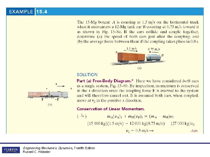 Engineering Mechanics: Dynamics, Twelfth Edition Russell C. Hibbeler Engineering Mechanics: Dynamics, Twelfth Edition Russell C. Hibbeler