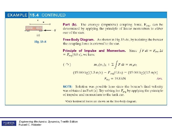 Engineering Mechanics: Dynamics, Twelfth Edition Russell C. Hibbeler Engineering Mechanics: Dynamics, Twelfth Edition Russell C. Hibbeler