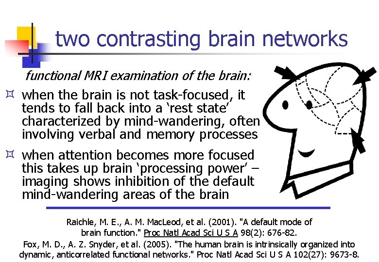 two contrasting brain networks functional MRI examination of the brain: ³ when the brain