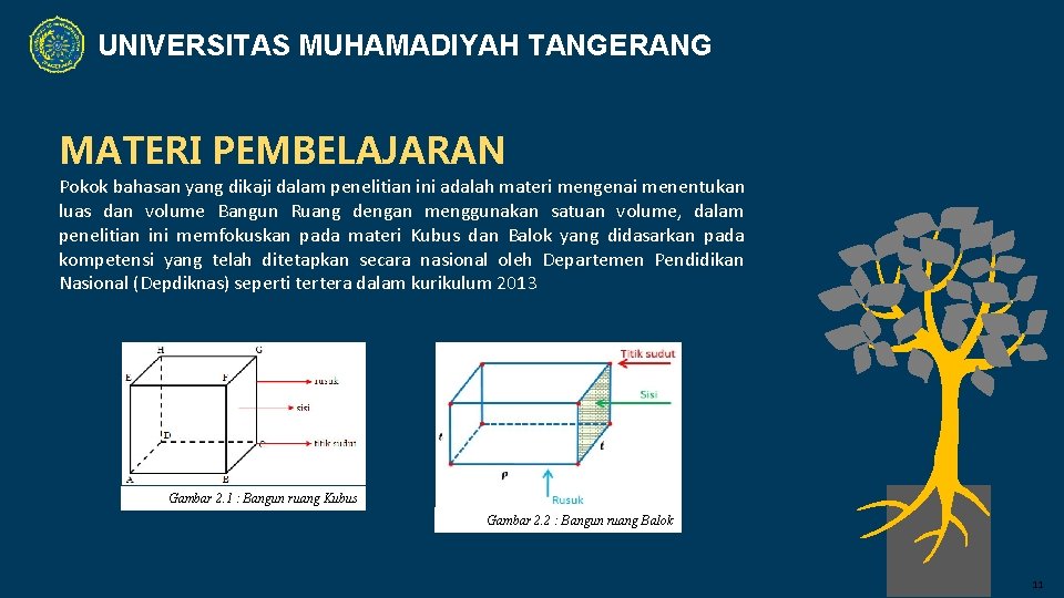 UNIVERSITAS MUHAMADIYAH TANGERANG MATERI PEMBELAJARAN Pokok bahasan yang dikaji dalam penelitian ini adalah materi