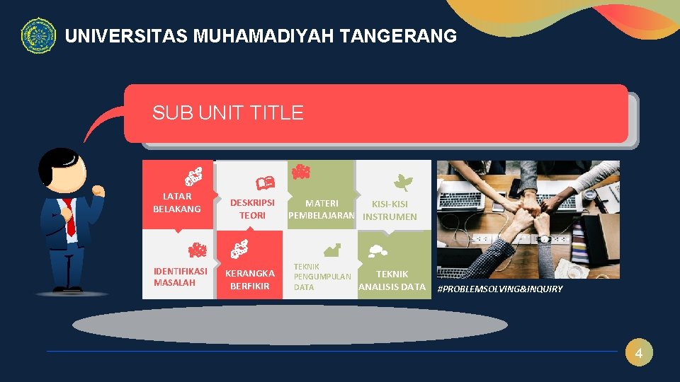 UNIVERSITAS MUHAMADIYAH TANGERANG SUB UNIT TITLE LATAR BELAKANG IDENTIFIKASI MASALAH DESKRIPSI TEORI KERANGKA BERFIKIR