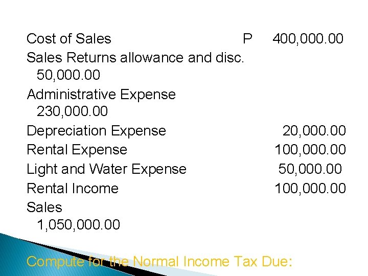 Cost of Sales P Sales Returns allowance and disc. 50, 000. 00 Administrative Expense