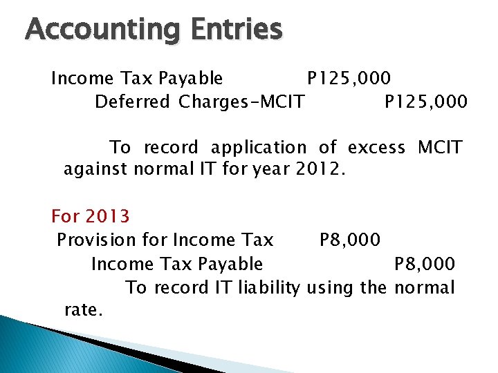 Accounting Entries Income Tax Payable P 125, 000 Deferred Charges-MCIT P 125, 000 To
