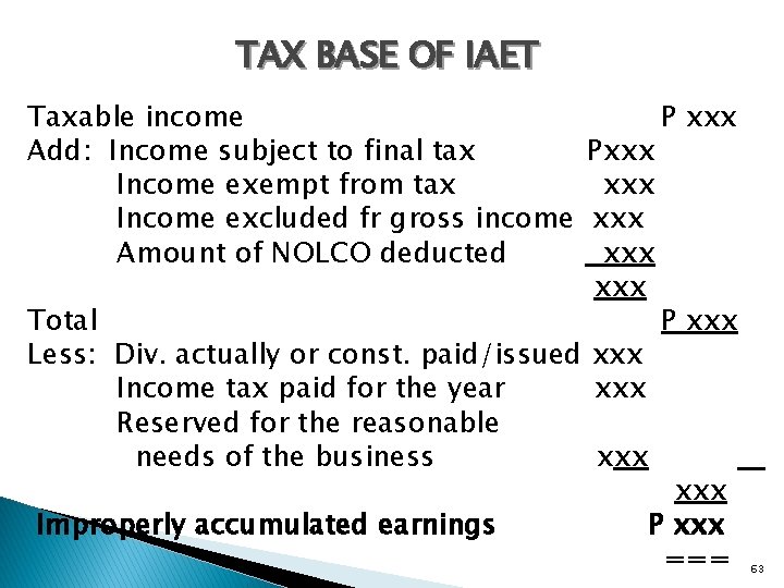 TAX BASE OF IAET Taxable income P xxx Add: Income subject to final tax