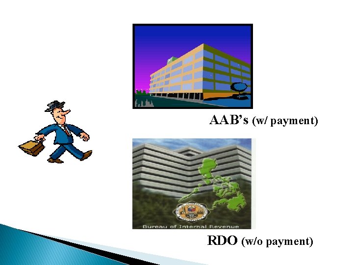 AAB’s (w/ payment) RDO (w/o payment) 