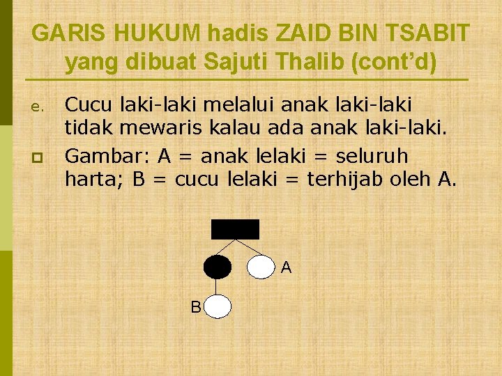 GARIS HUKUM hadis ZAID BIN TSABIT yang dibuat Sajuti Thalib (cont’d) e. p Cucu