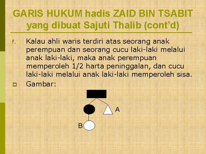 GARIS HUKUM hadis ZAID BIN TSABIT yang dibuat Sajuti Thalib (cont’d) f. p Kalau