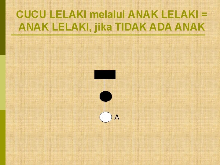 CUCU LELAKI melalui ANAK LELAKI = ANAK LELAKI, jika TIDAK ADA ANAK A 