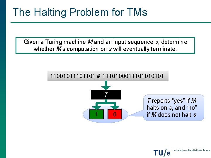 The Halting Problem for TMs Given a Turing machine M and an input sequence