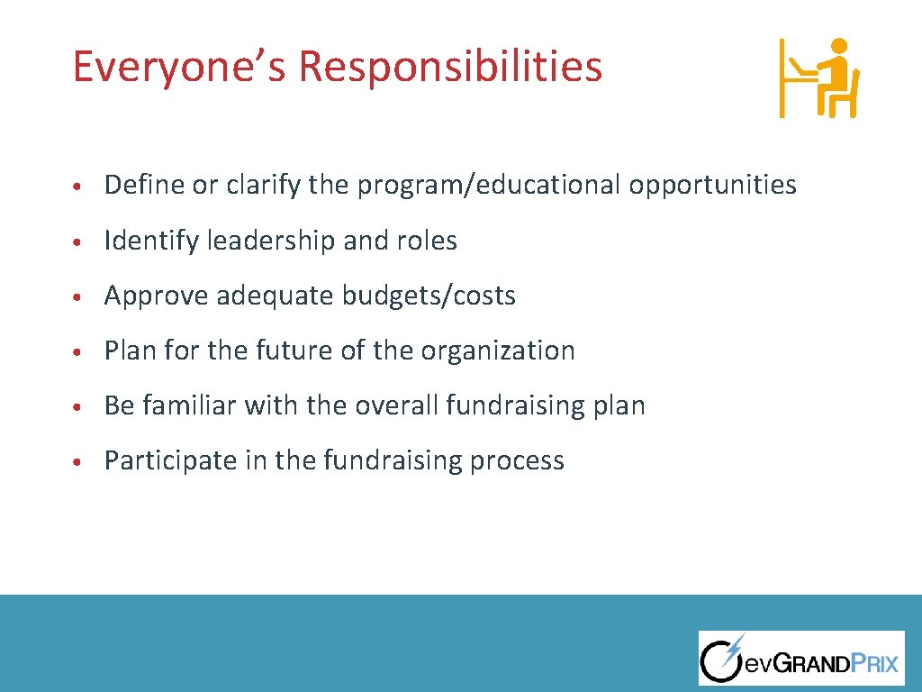 Everyone’s Responsibilities • Define or clarify the program/educational opportunities • Identify leadership and roles