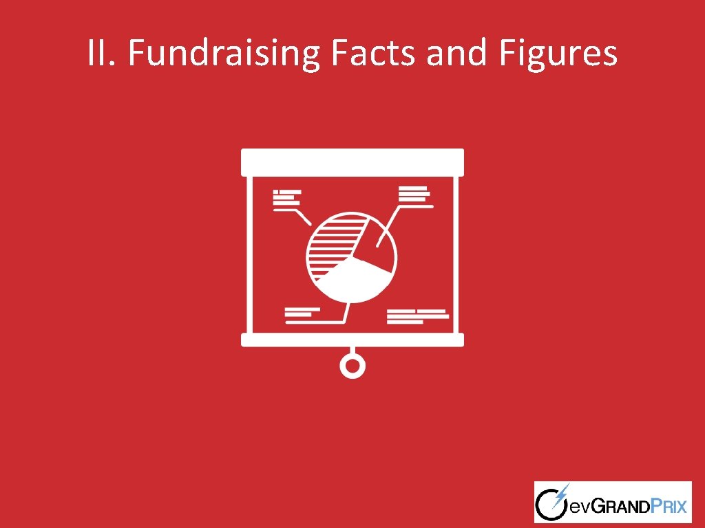 II. Fundraising Facts and Figures 