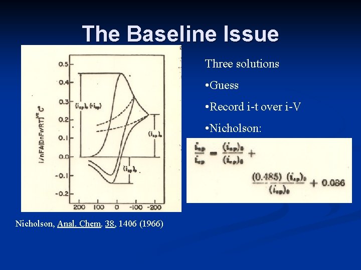 The Baseline Issue Three solutions • Guess • Record i-t over i-V • Nicholson: