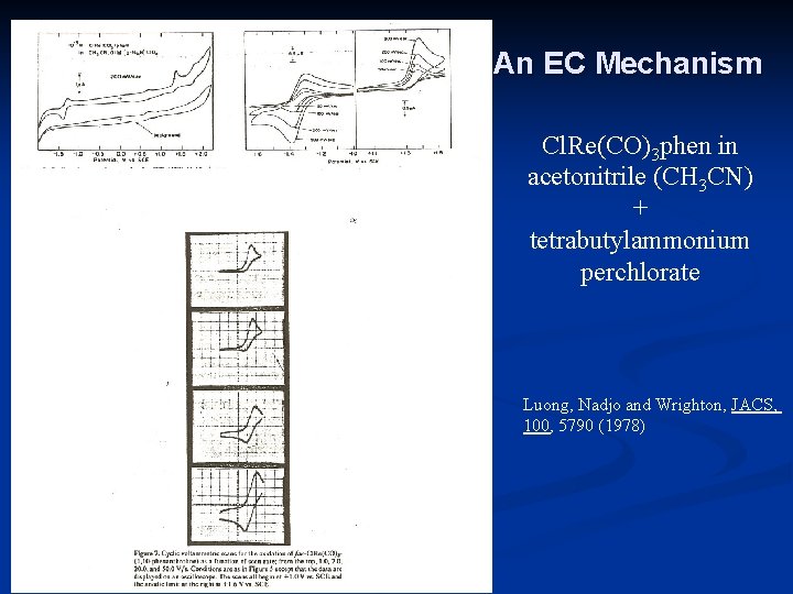 An EC Mechanism Cl. Re(CO)3 phen in acetonitrile (CH 3 CN) + tetrabutylammonium perchlorate