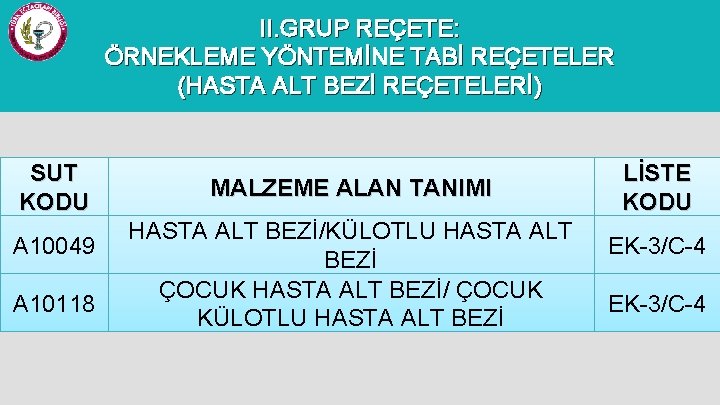 II. GRUP REÇETE: ÖRNEKLEME YÖNTEMİNE TABİ REÇETELER (HASTA ALT BEZİ REÇETELERİ) SUT KODU A