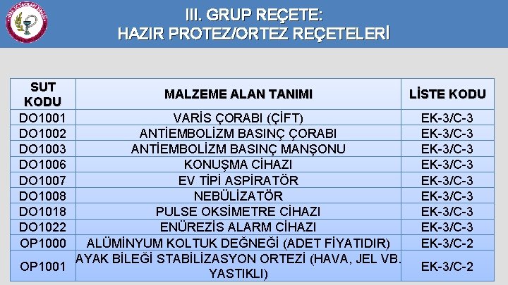 III. GRUP REÇETE: HAZIR PROTEZ/ORTEZ REÇETELERİ SUT KODU DO 1001 DO 1002 DO 1003