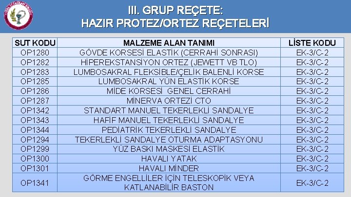 III. GRUP REÇETE: HAZIR PROTEZ/ORTEZ REÇETELERİ SUT KODU OP 1280 OP 1282 OP 1283