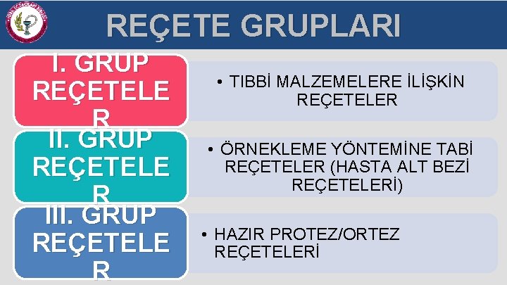 REÇETE GRUPLARI I. GRUP REÇETELE R III. GRUP REÇETELE R • TIBBİ MALZEMELERE İLİŞKİN