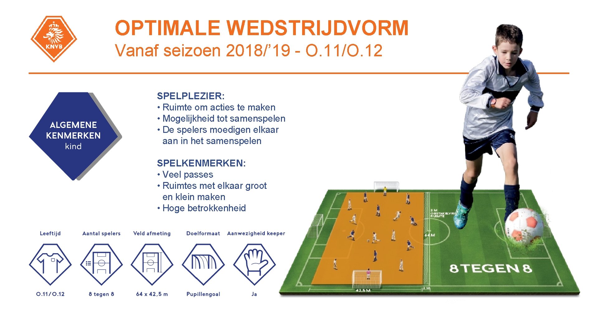 OPTIMALE WEDSTRIJDVORM Vanaf seizoen 2018/’ 19 - O. 11/O. 12 SPELPLEZIER: • Ruimte om