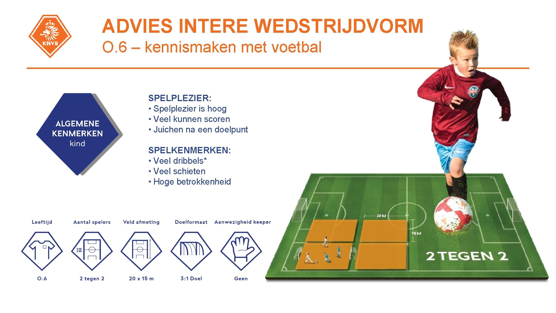 ADVIES INTERE WEDSTRIJDVORM O. 6 – kennismaken met voetbal SPELPLEZIER: • Spelplezier is hoog