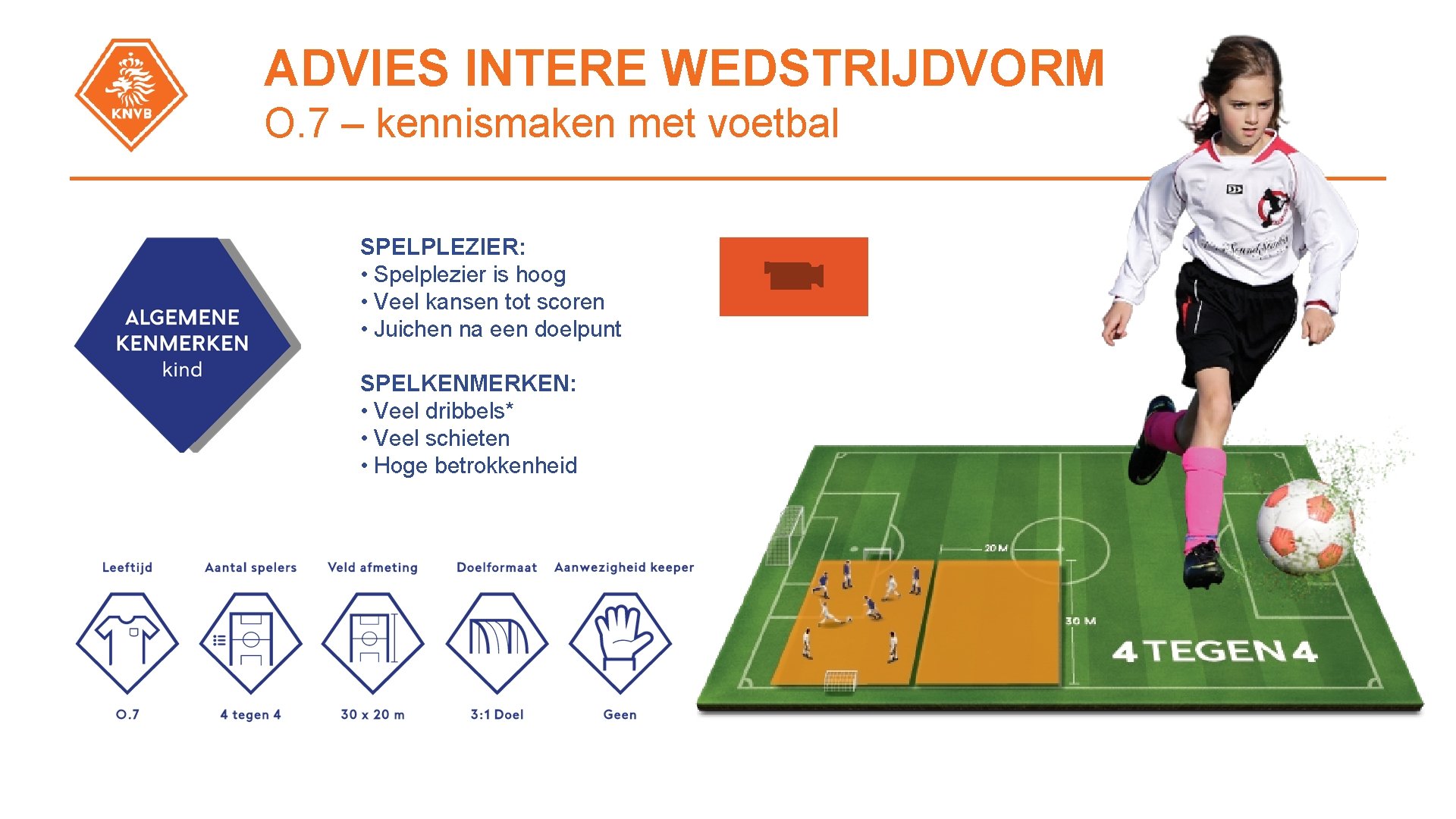 ADVIES INTERE WEDSTRIJDVORM O. 7 – kennismaken met voetbal SPELPLEZIER: • Spelplezier is hoog