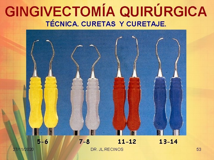 GINGIVECTOMÍA QUIRÚRGICA TÉCNICA. CURETAS Y CURETAJE. 5 -6 27/11/2020 7 -8 11 -12 DR.