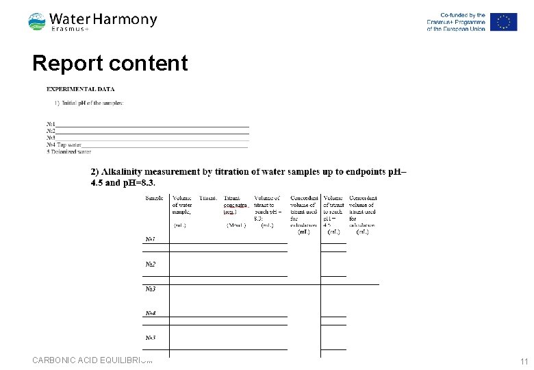 Report content CARBONIC ACID EQUILIBRIUM 11 