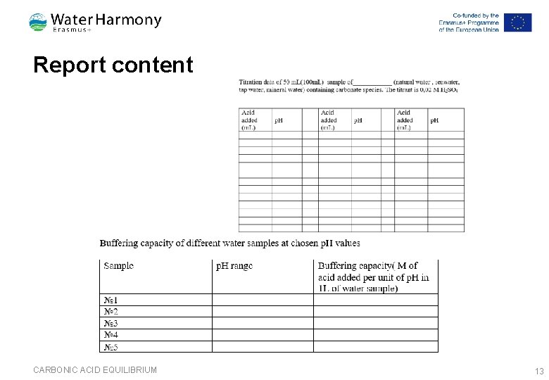 Report content CARBONIC ACID EQUILIBRIUM 13 
