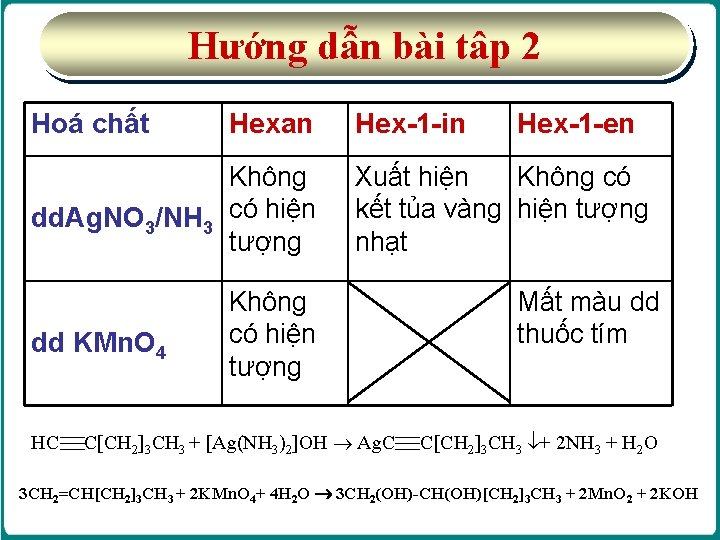 Hướng dẫn bài tâp 2 Hoá chất Hexan Không dd. Ag. NO 3/NH 3