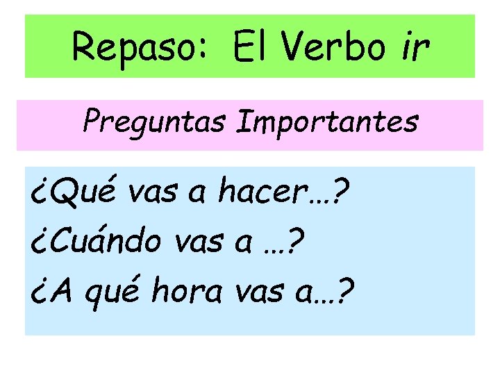 Repaso: El Verbo ir Preguntas Importantes ¿Qué vas a hacer…? ¿Cuándo vas a …? Repaso: El Verbo ir Preguntas Importantes ¿Qué vas a hacer…? ¿Cuándo vas a …?