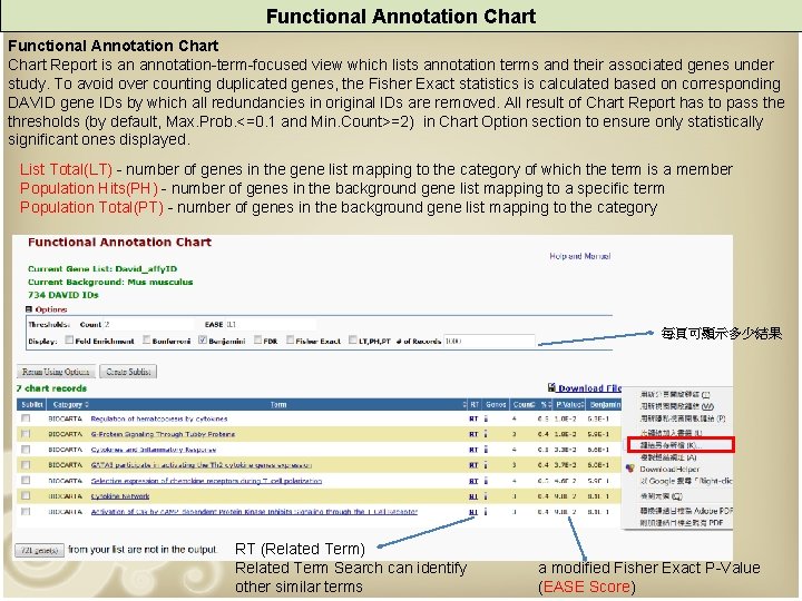 Functional Annotation Chart Report is an annotation-term-focused view which lists annotation terms and their