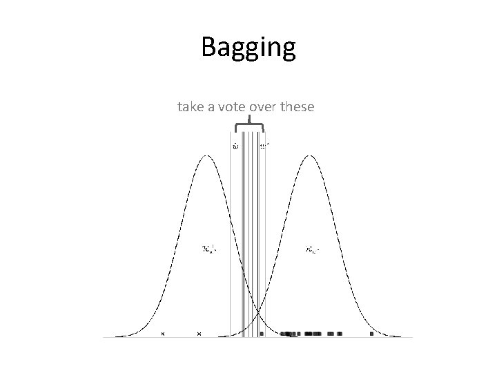 Bagging take a vote over these 