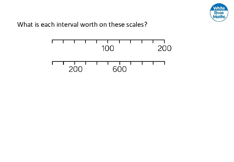 What is each interval worth on these scales? 