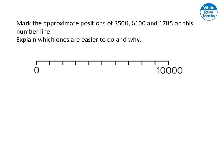 Mark the approximate positions of 3500, 6100 and 1785 on this number line. Explain