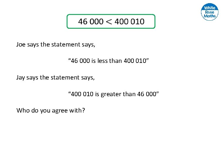  Joe says the statement says, “ 46 000 is less than 400 010”