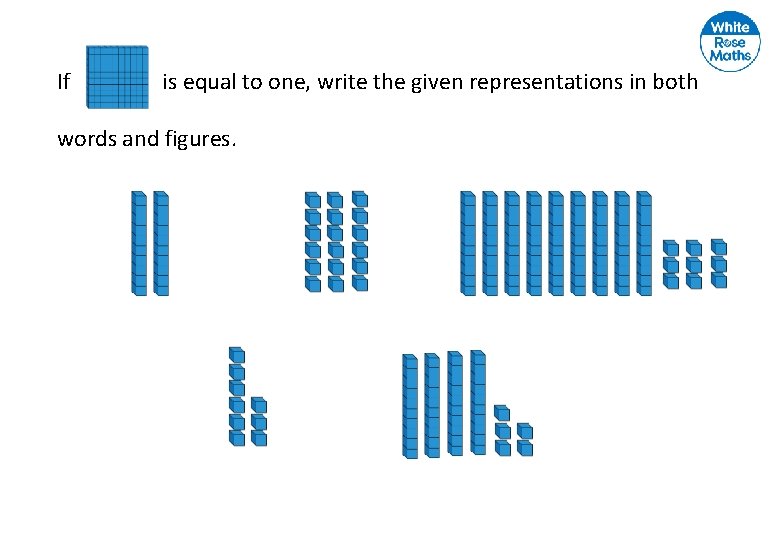 If is equal to one, write the given representations in both words and figures.