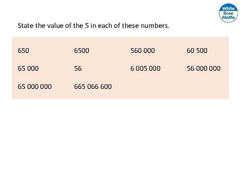 State the value of the 5 in each of these numbers. 650 6500 65