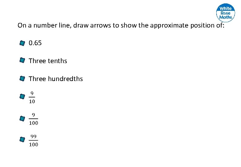 On a number line, draw arrows to show the approximate position of: 0. 65